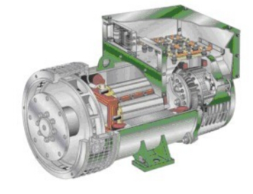 定襄发电机内部结构图